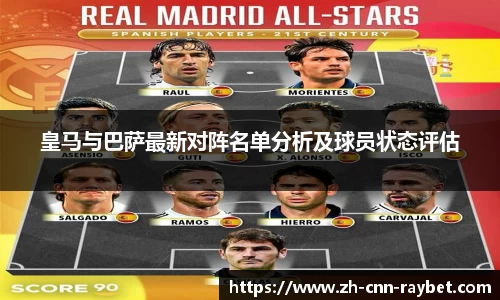 皇马与巴萨最新对阵名单分析及球员状态评估